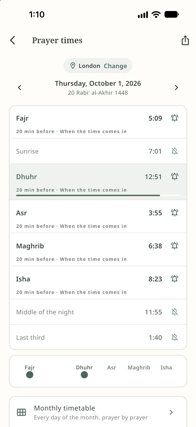 The prayer times screen for London, with an alert set for each prayer, the middle of the night and the last third.